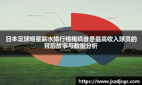 日本足球明星薪水排行榜揭晓谁是最高收入球员的背后故事与数据分析